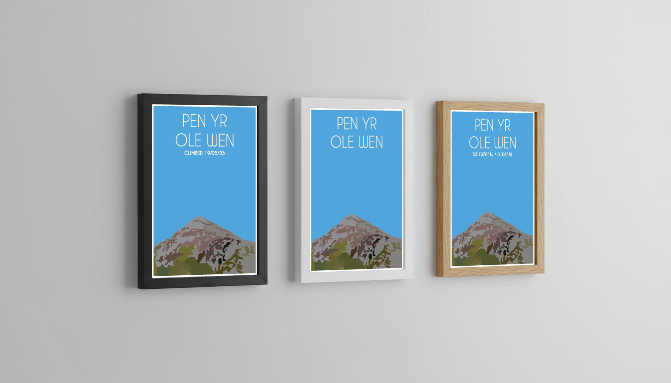 Pen Yr Ole Wen Eryri National Park (Snowdonia) Welsh 3000's poster print